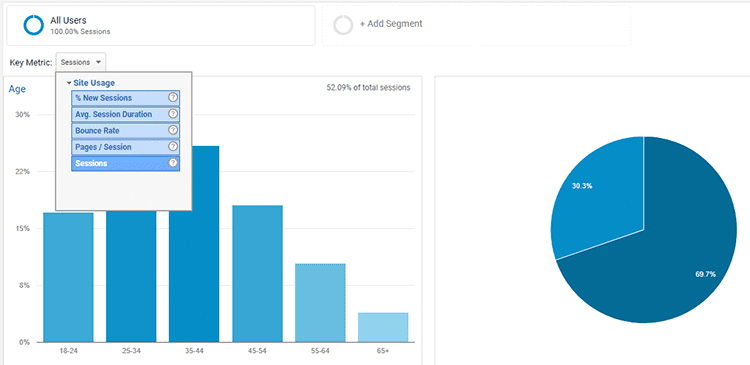 OnlineMetrics